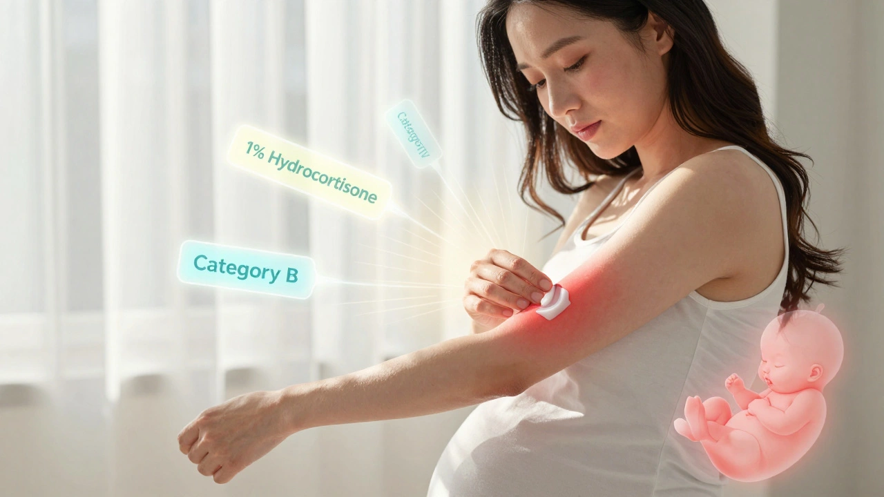 Safe Topical Medications and Creams During Pregnancy: What You Can and Can’t Use